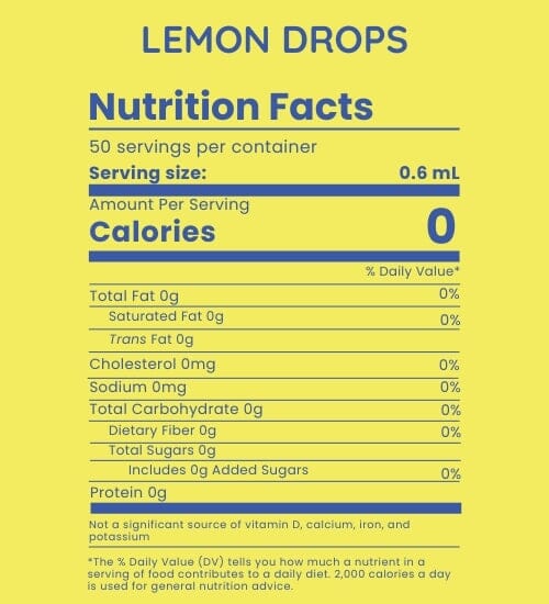Lemon Drops